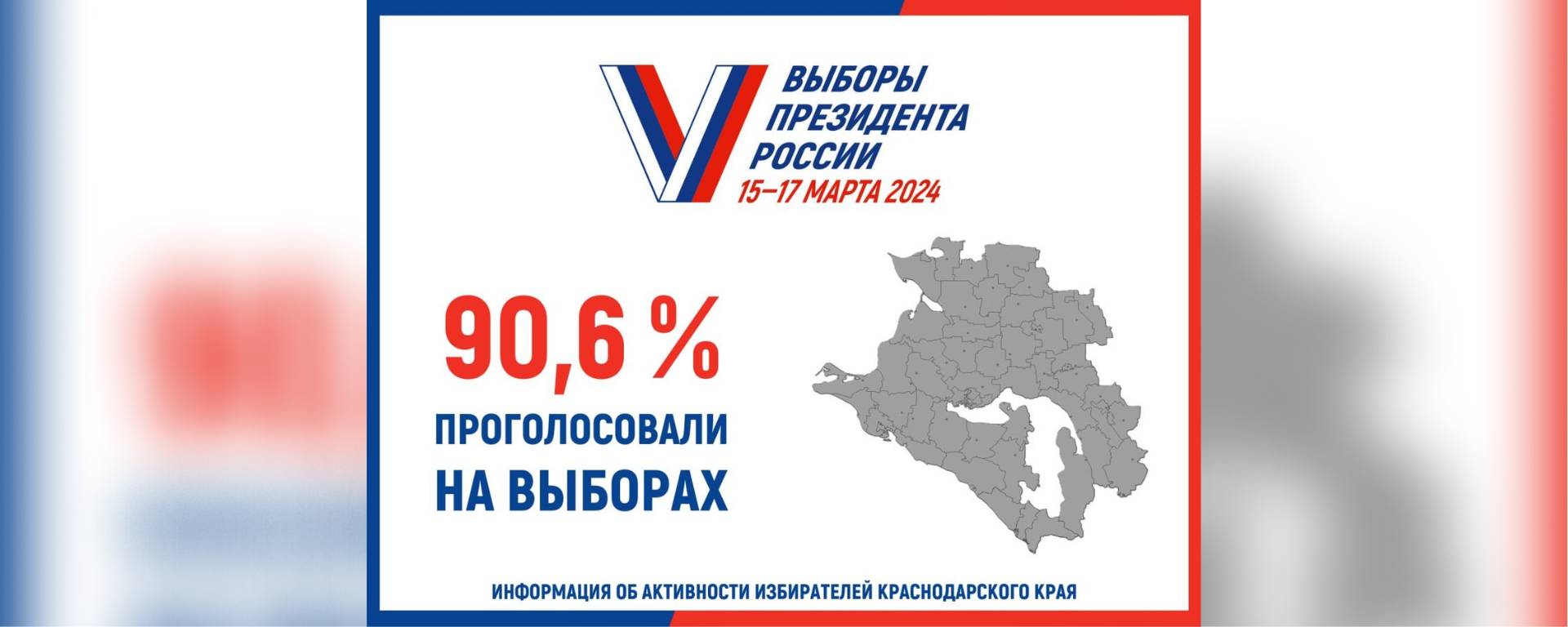 Почти 4,5 млн кубанцев проголосовали на выборах Президента